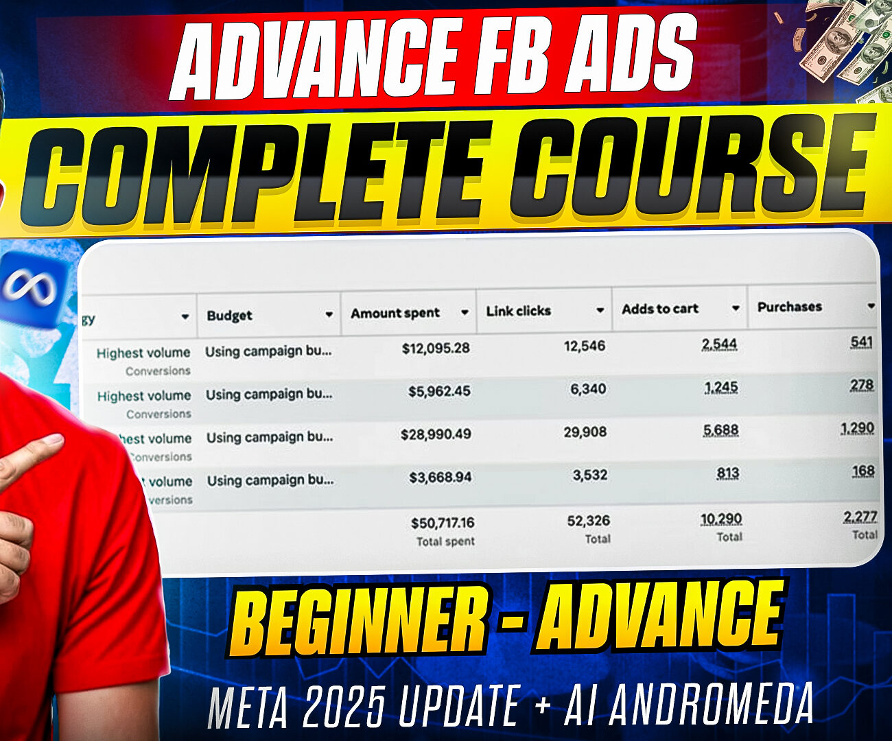 Advance AI FB Marketing Mastery 2026
