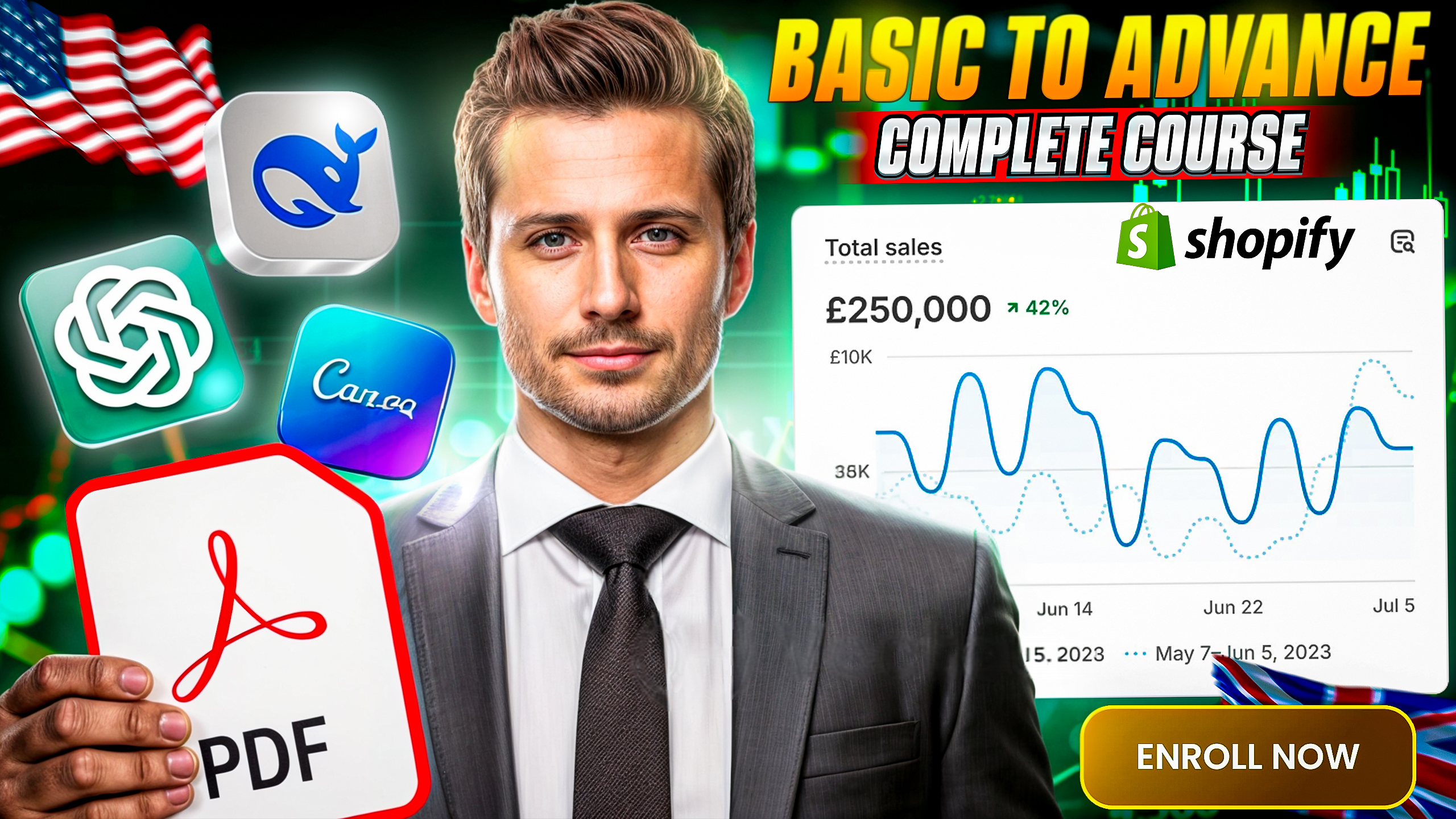 Digital Product Selling Crash Course