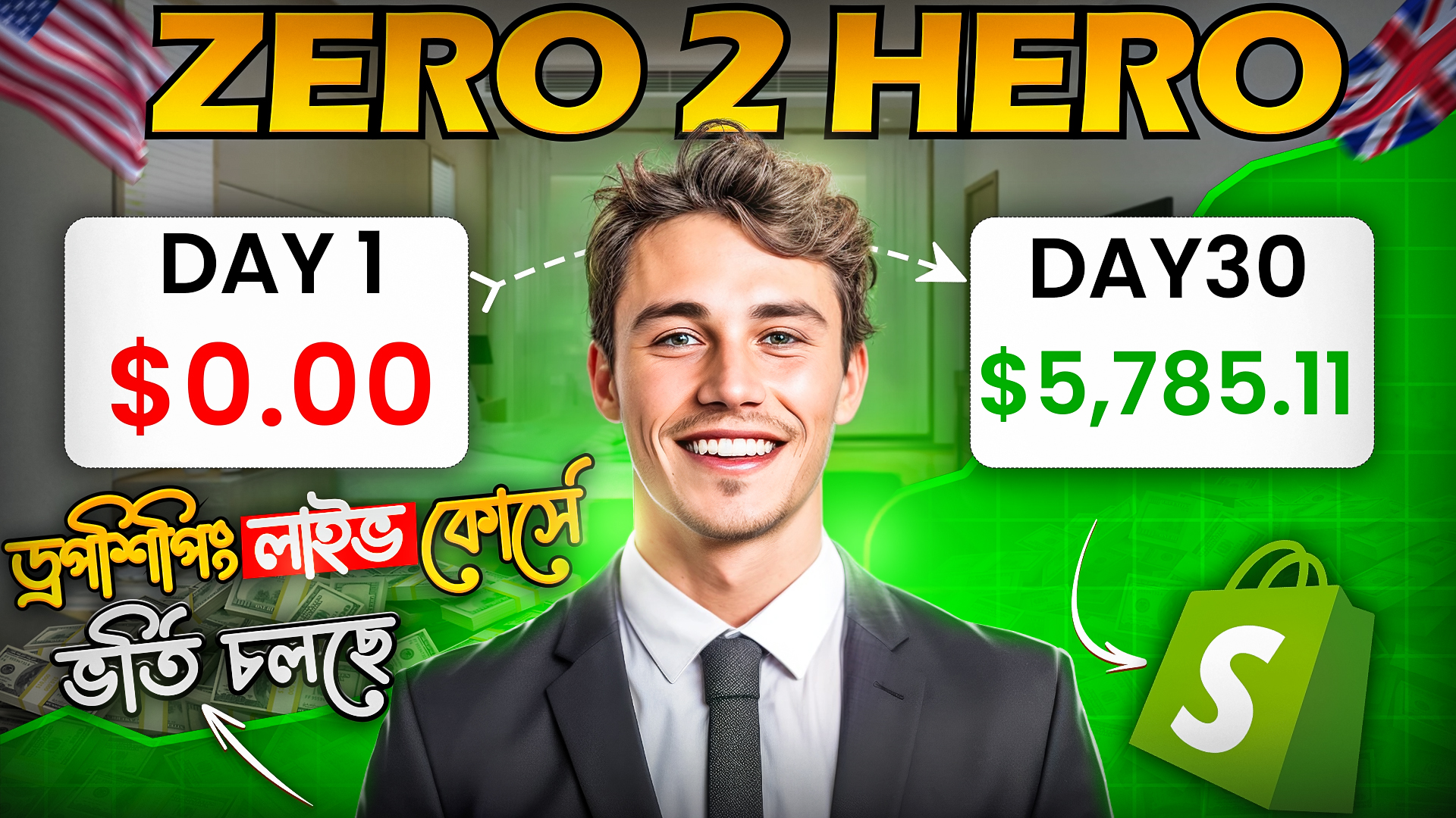 Beginner to Advanced Dropshipping Live Course 2026